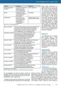 carelit_205615_3.jpg